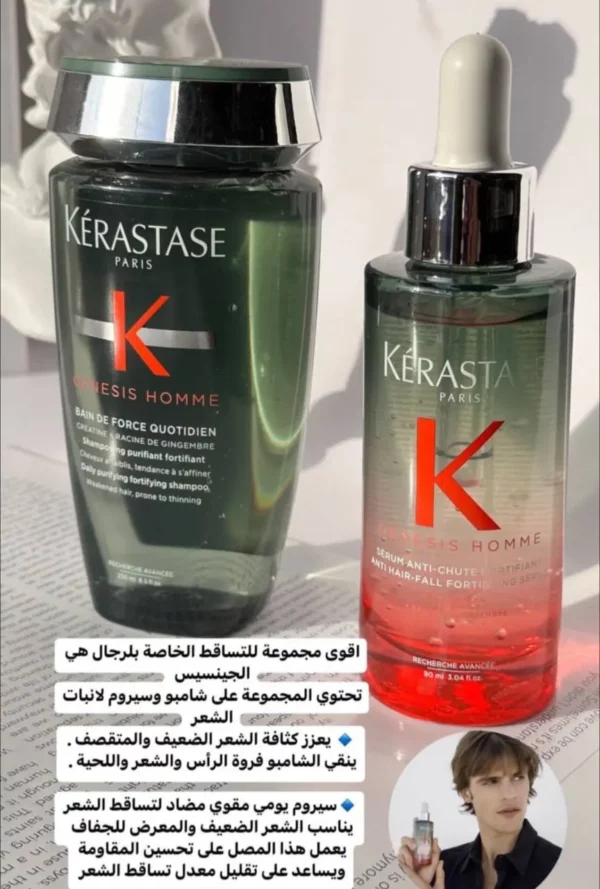 Kerastase Genesis Homme