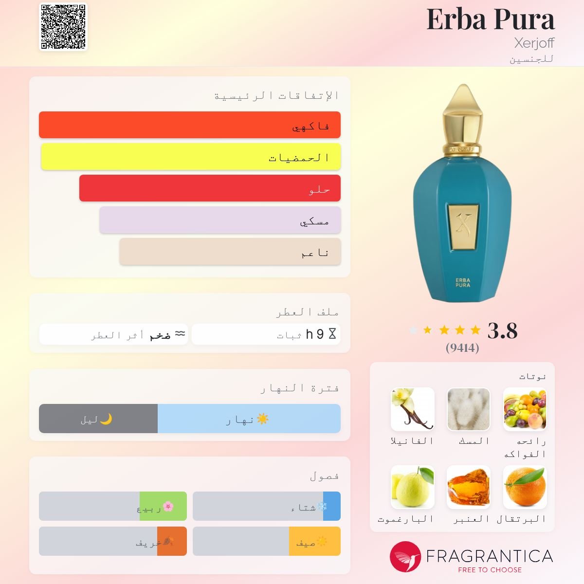 ايربا بورا زيرجوف - الصورة 2