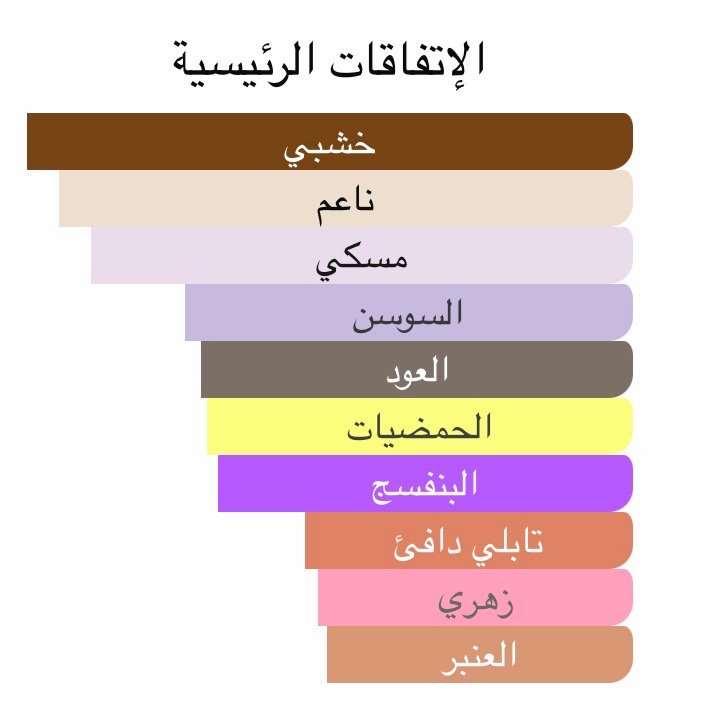 نيشان مينت تو بي سين - الصورة 3