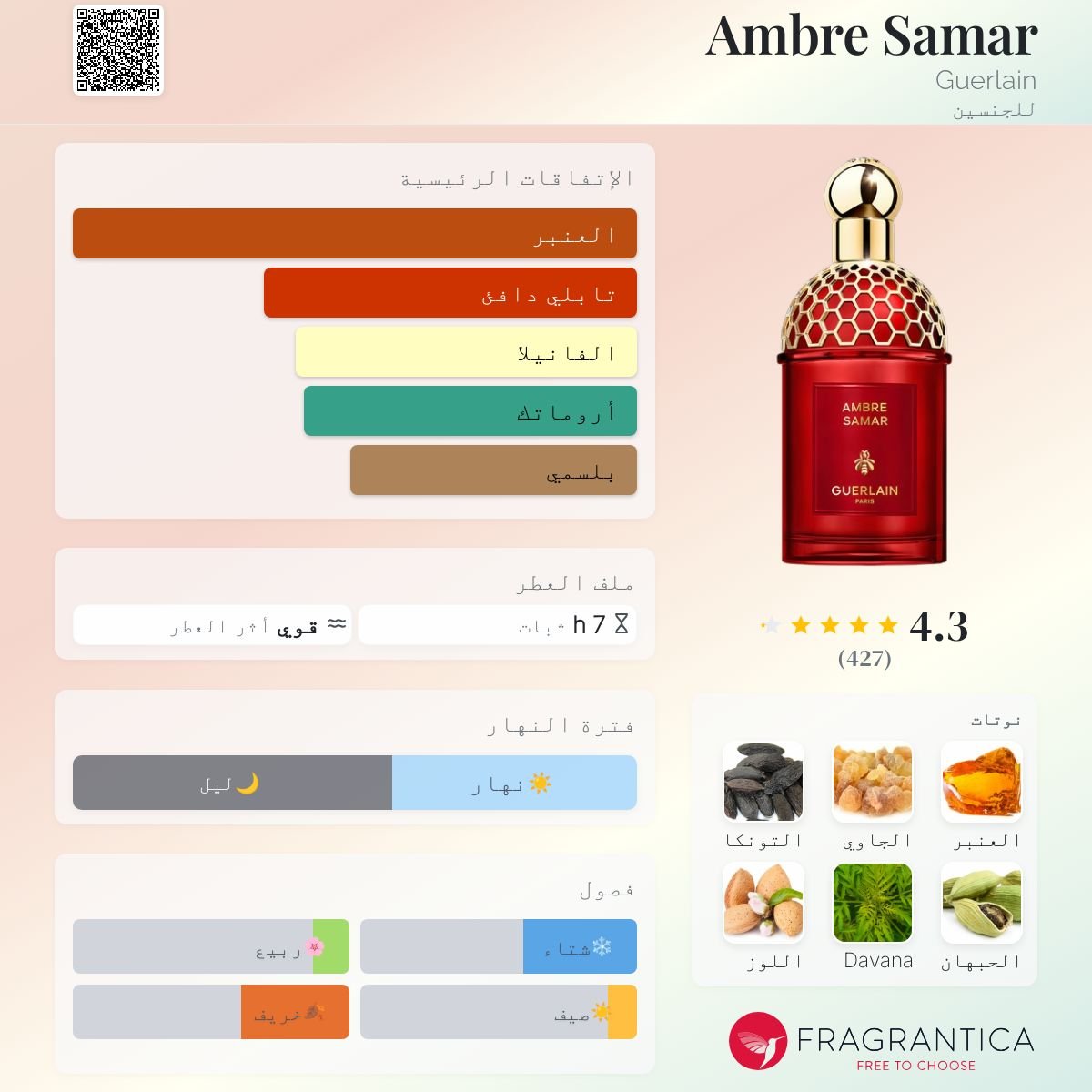 كيرلان امبر سمر - الصورة 2