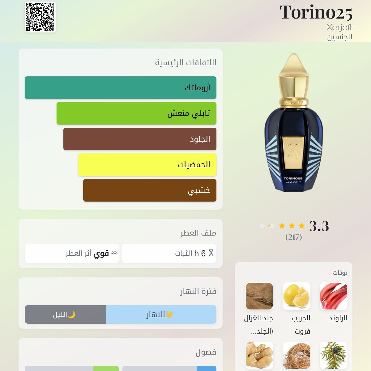 تورينو 25 زيرجوف - الصورة 2